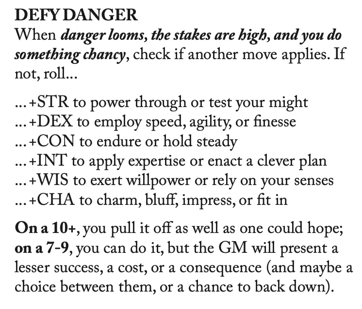Stonetop Defy Danger