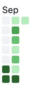github-contribution-grid