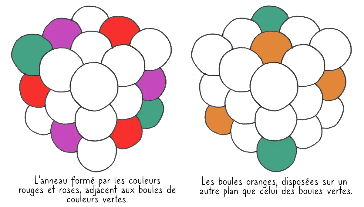 symétrie 2