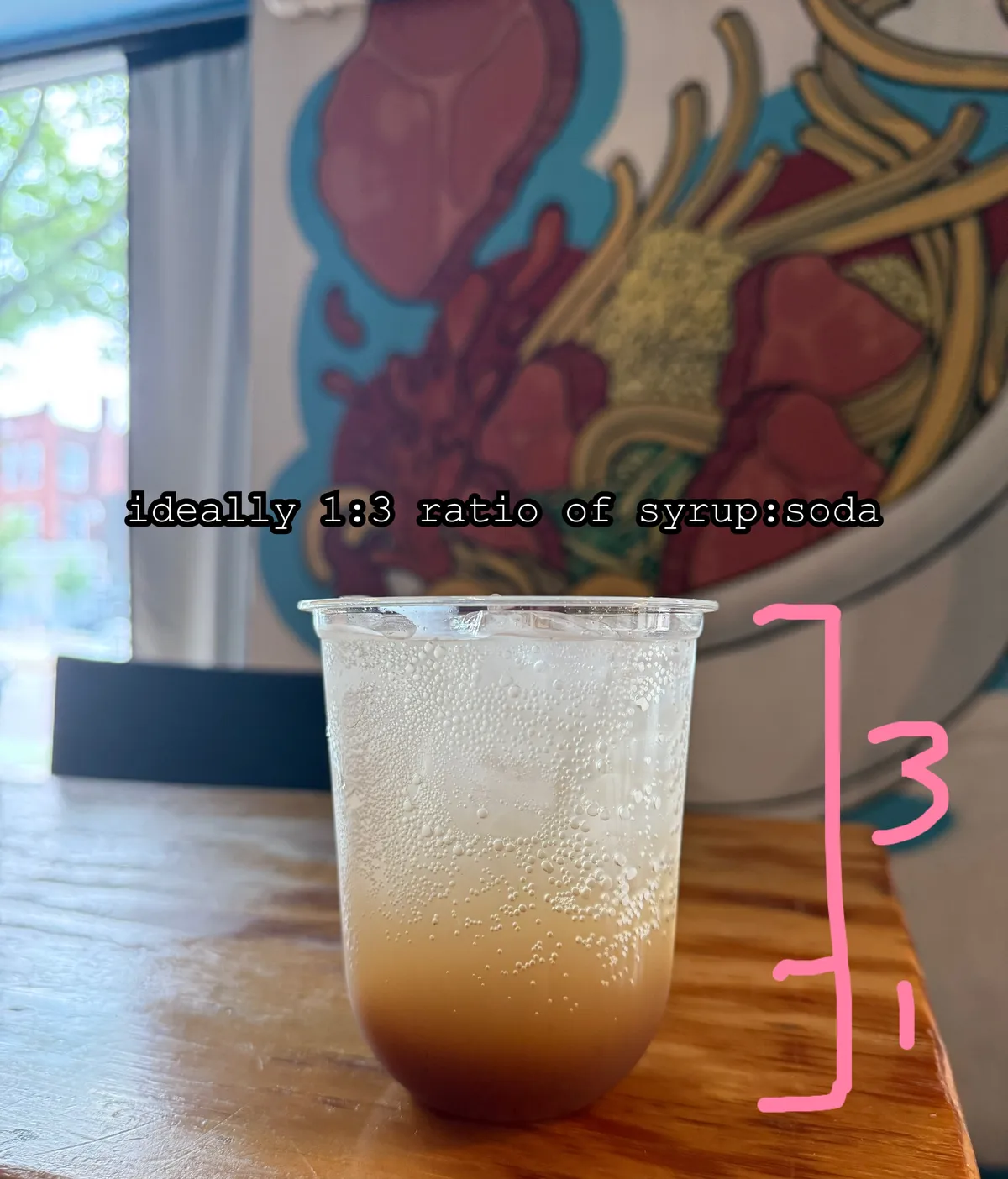 ratio