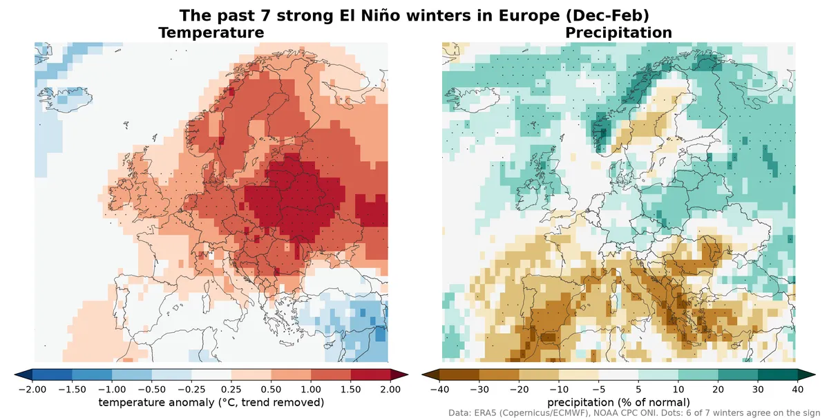 el_nino_winters_composite