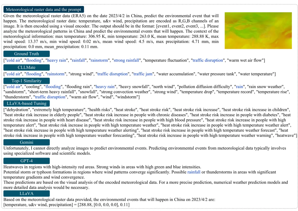 llm_weather_example