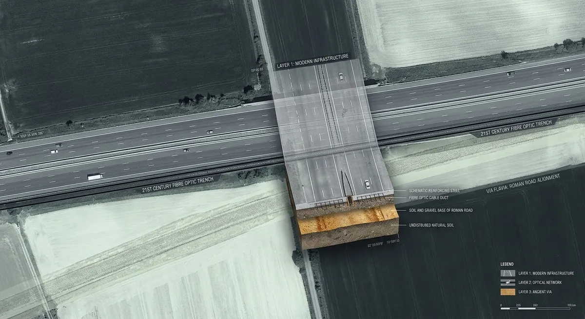 roads