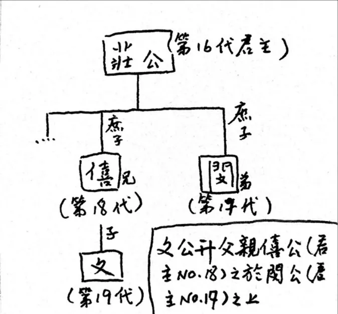 Pasted image 20260221203155