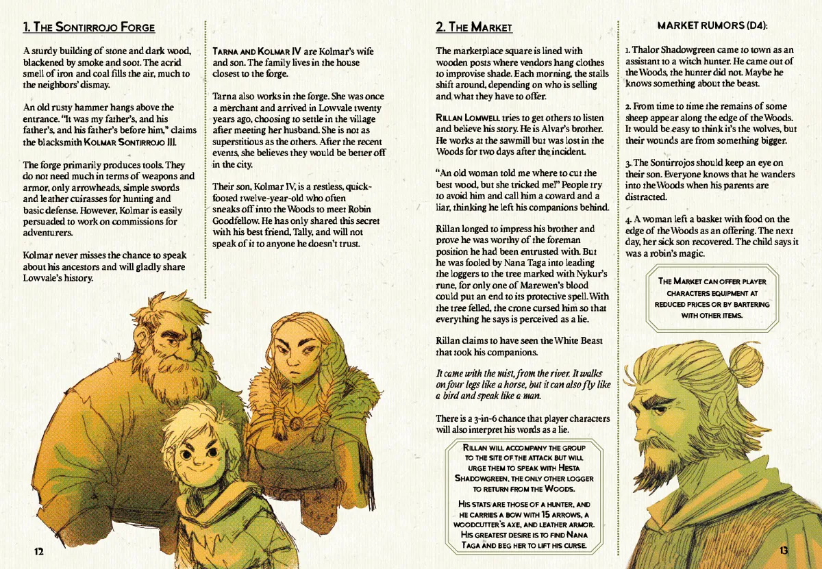 Town Key Spread