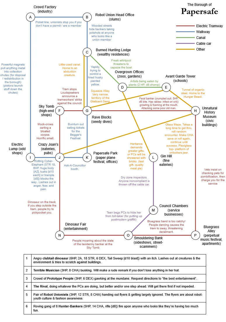 papersafe_map_conductors