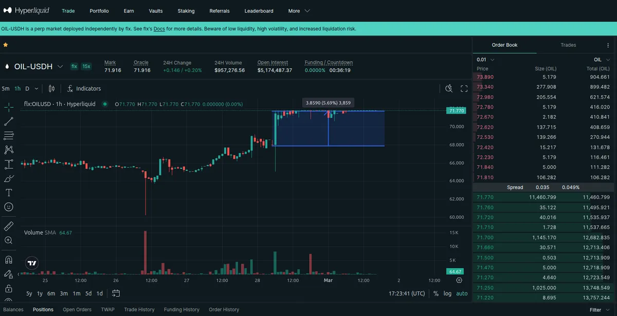 cl_hyperliquid_conorderbook