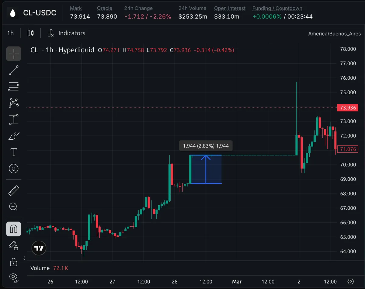 cl_hyperliquid_sinorderbook