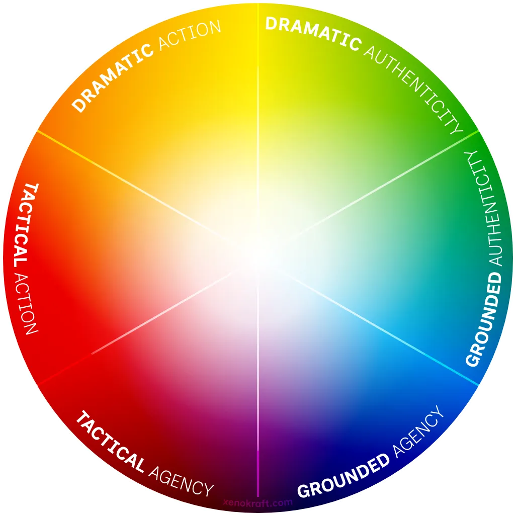 XK_ColourWheel2_AAA
