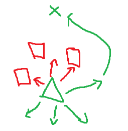XYZ