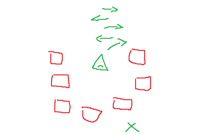 XYZ