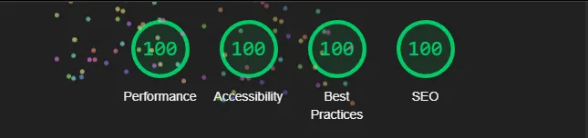 All Lighthouse metrics showing 100 with confetti