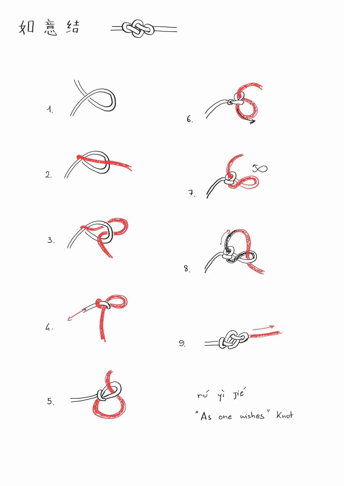 Ruyi-knot