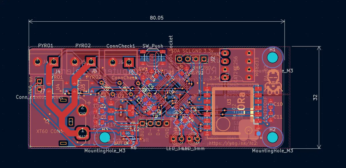 Layout