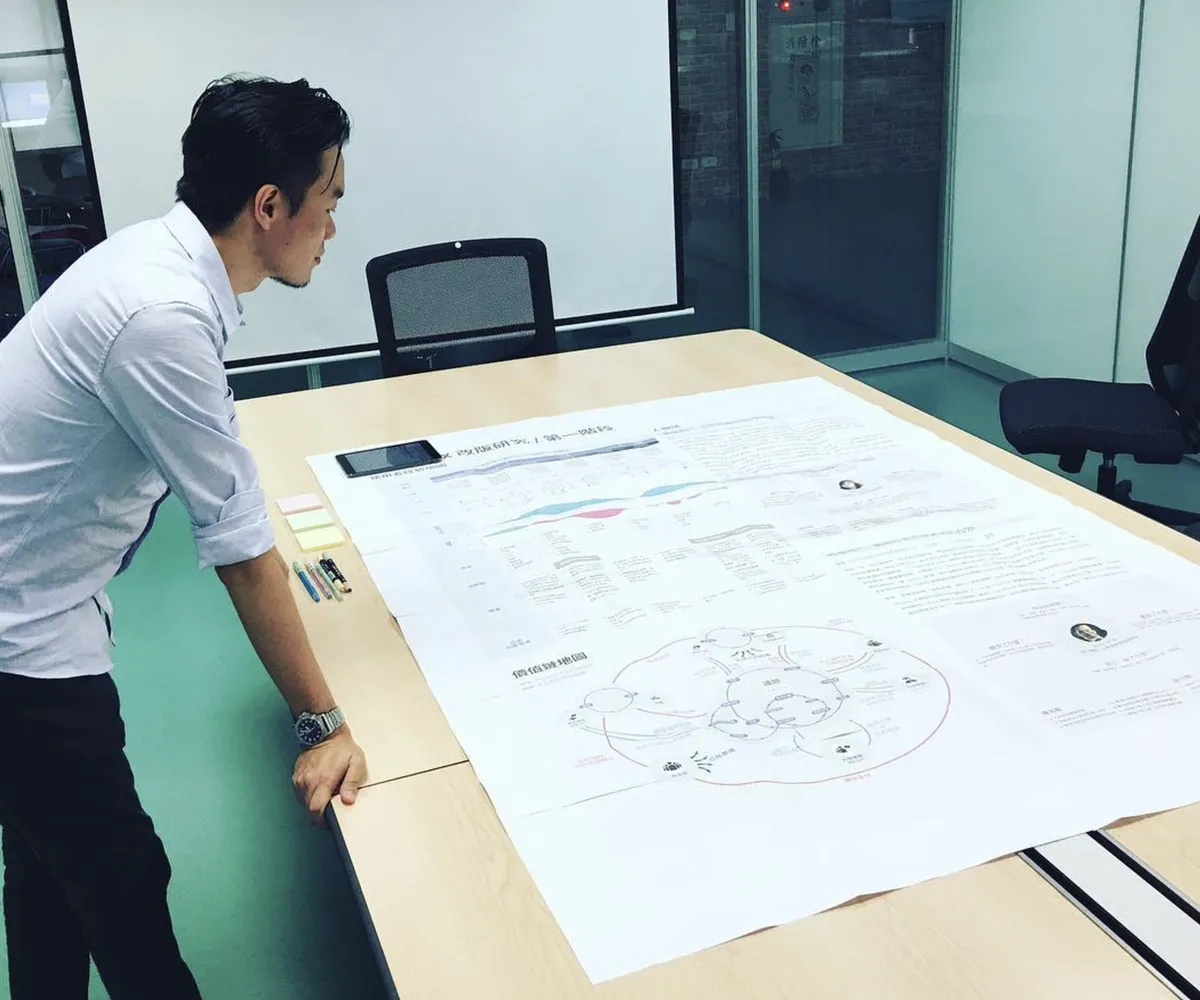 preparing for research demo