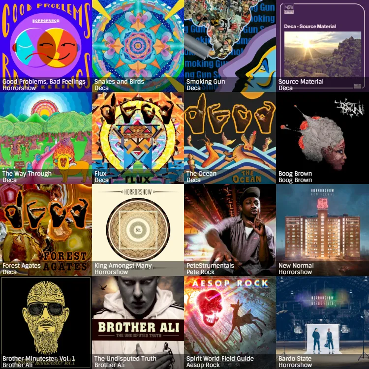 ListenBrainz-stats-aemyn-All time