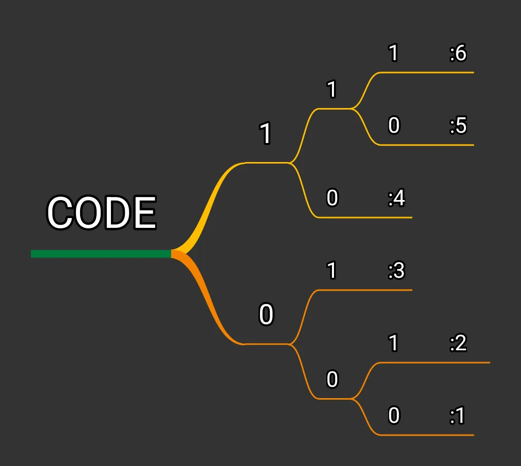 1784618932713