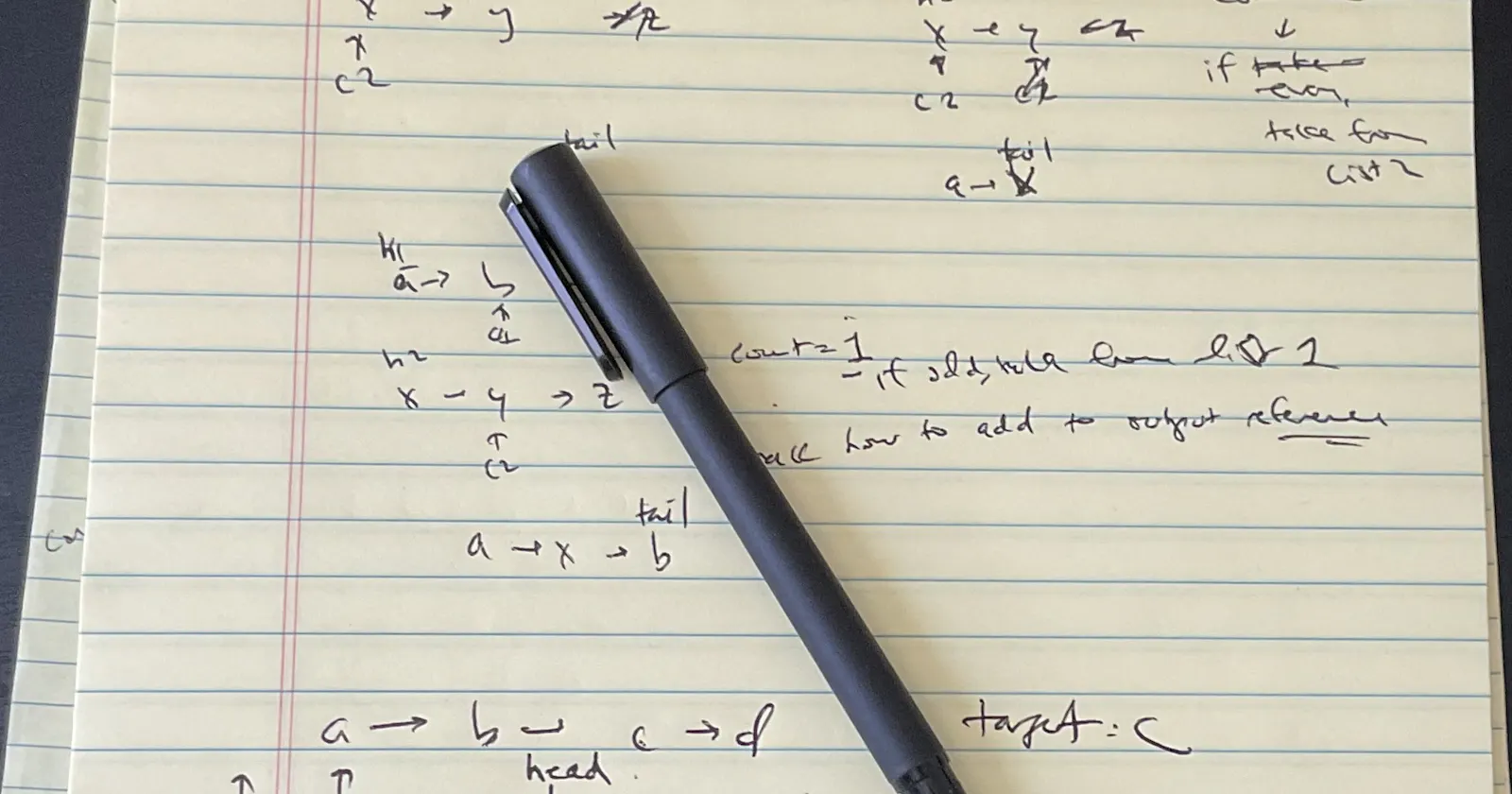 image: photo algorithm brainstorm on paper